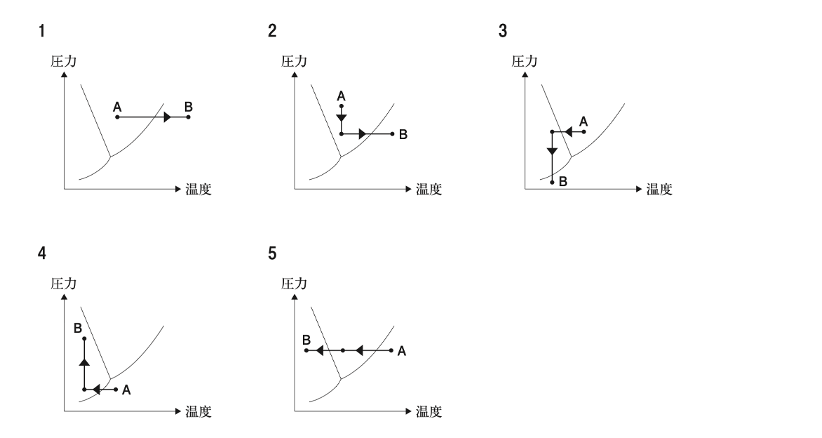 解説画像